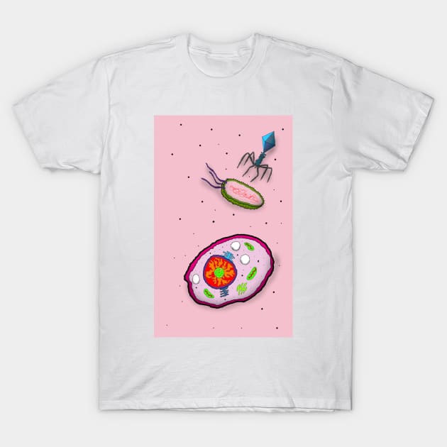 Cells on Pink T-Shirt by Iria_z